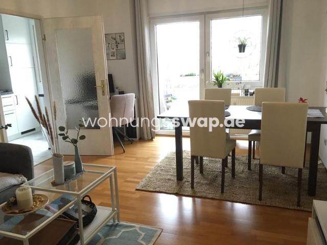 Wohnung mieten in Sendling-Westpark, München