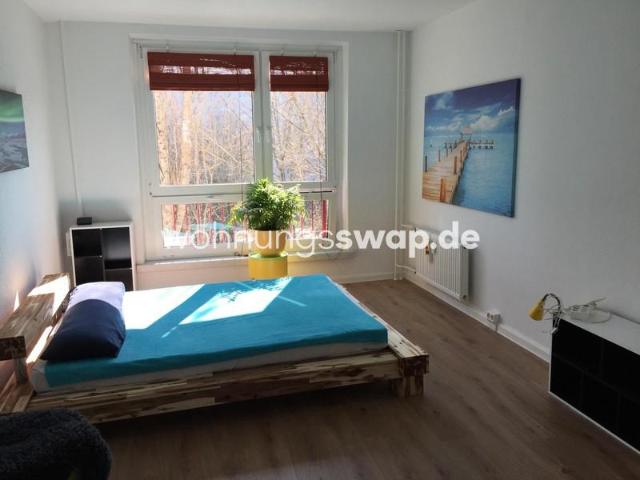 Wohnung mieten in Kreuzberg, Berlin