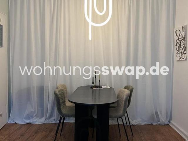 Wohnung mieten in Lindenthal, Köln