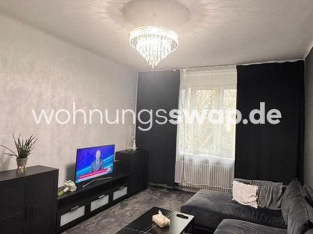 Wohnung mieten in Neukölln, Berlin