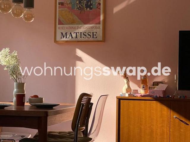 Wohnung mieten in Pasing-Obermenzing, München