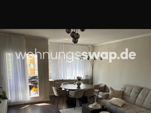 Wohnung mieten in Neukölln, Berlin