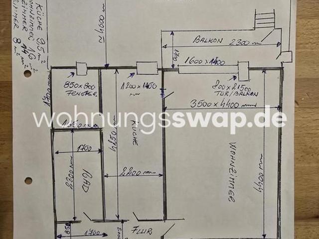 Wohnung mieten in Ramersdorf-Perlach, München
