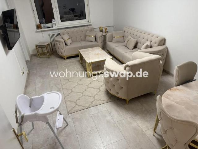 Wohnung mieten in Kreuzberg, Berlin