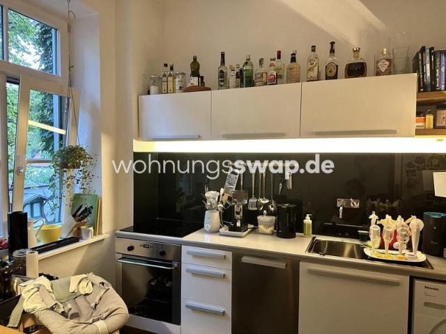 Wohnung mieten in Thalkirchen-Obersendling-Forstenried-Fürstenried-Solln, München