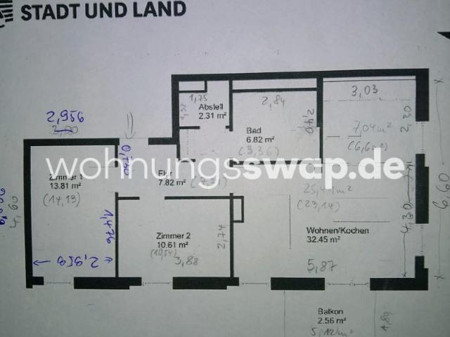 Wohnung mieten in Treptow–Köpenick, Berlin