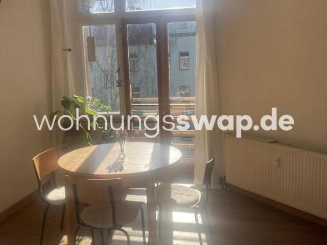 Wohnung mieten in Treptow–Köpenick, Berlin