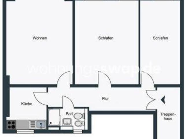 Wohnung mieten in Kreuzberg, Berlin
