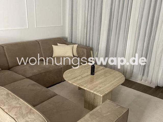 Wohnung mieten in Neukölln, Berlin