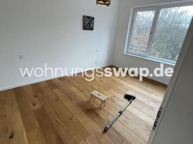 Wohnung mieten in Neukölln, Berlin