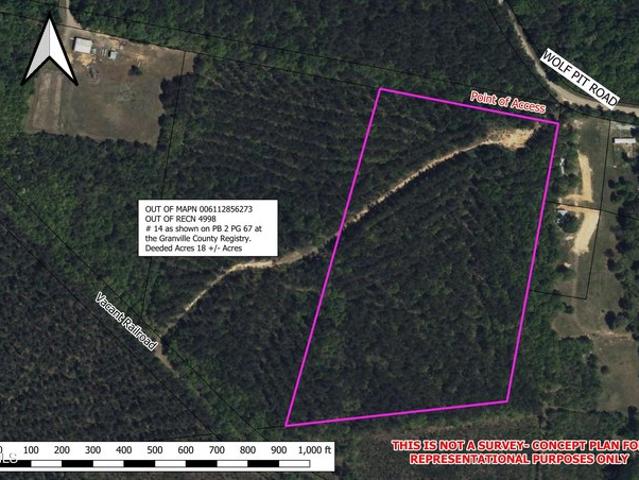 Land for sale in Granville, North Carolina