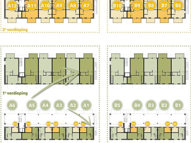 Benedenwoning te koop in Terneuzen-Zuid, Zeeland