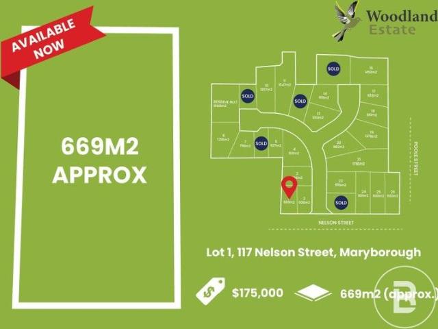 Land for sale in Alma, Victoria