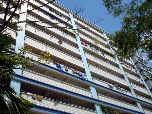 Detached House for sale