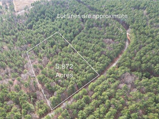Land for sale in Seagrove, North Carolina