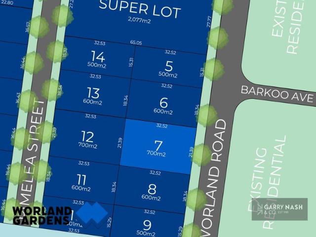 Land for sale in Wangaratta, Victoria