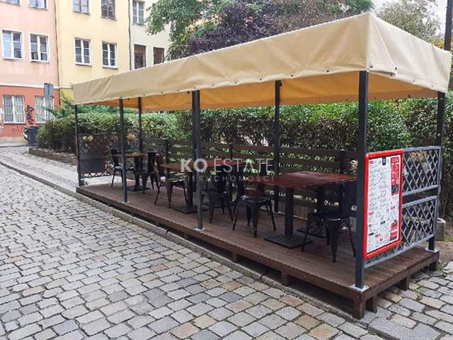 Komercyjne do wynajęcia w Wrocław, Dolnośląskie
