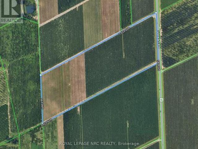 Farm for sale in Niagara, Ontario