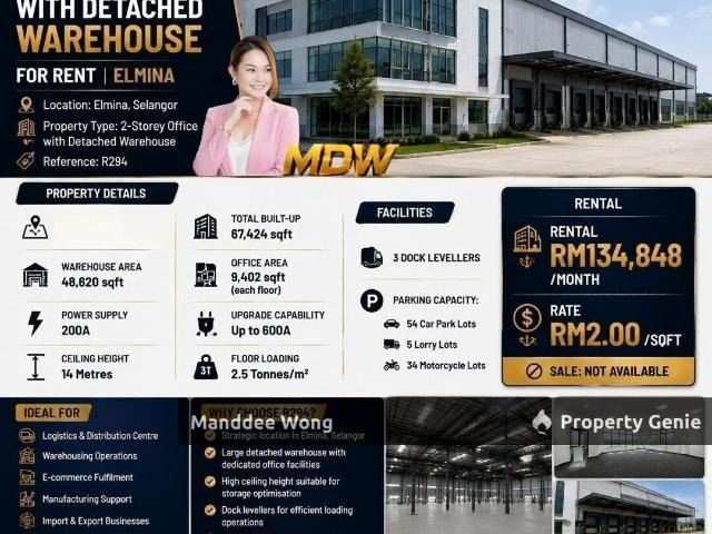 Warehouse for rent in Petaling, Alam Impian
