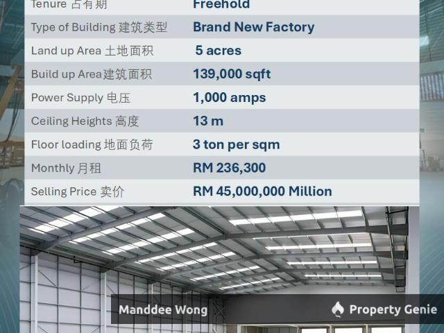 Warehouse for rent in Selangor