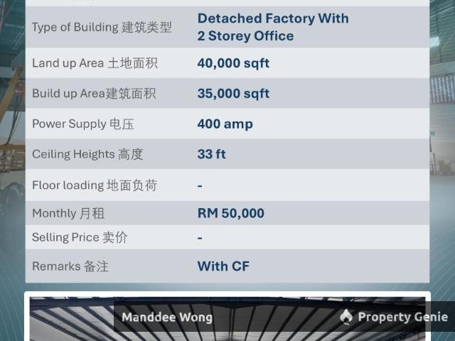 Warehouse for rent in Petaling, Alam Impian