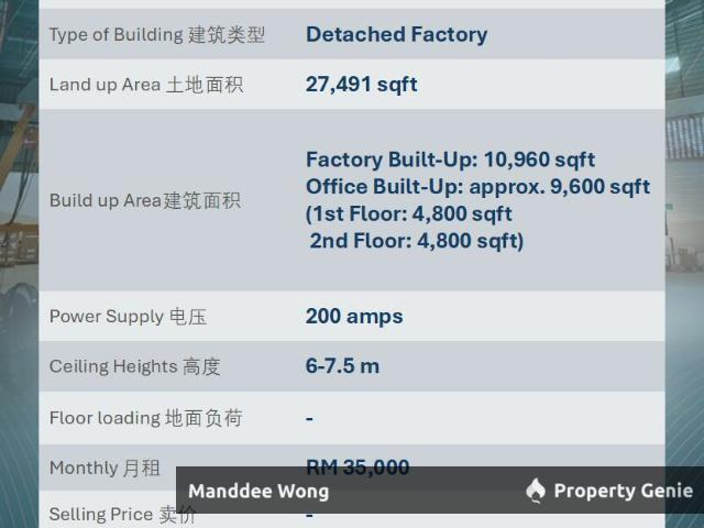 Warehouse for rent in Petaling, Subang Jaya