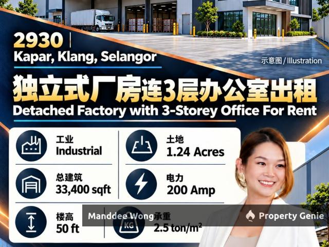 Warehouse for sale in Taman Pin Ke, Bandaraya Klang