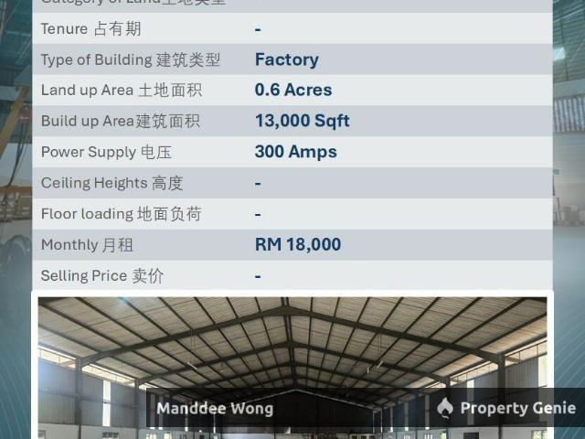 Warehouse for rent in Petaling, Alam Impian