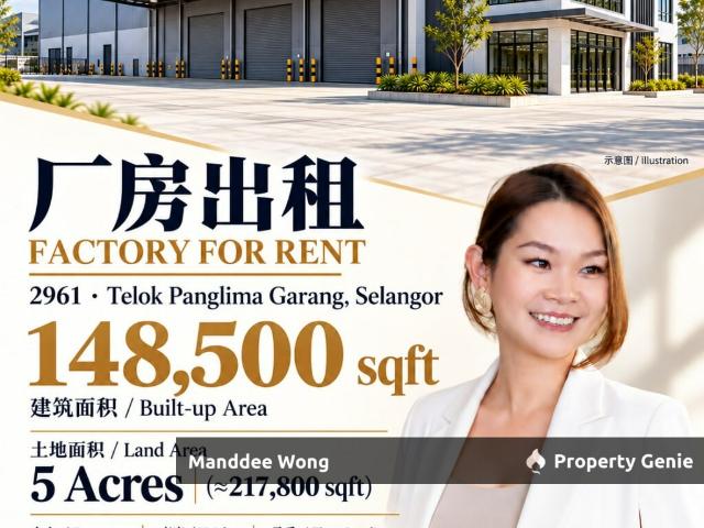 Warehouse for rent in Taman Aman, Teluk Panglima Garang