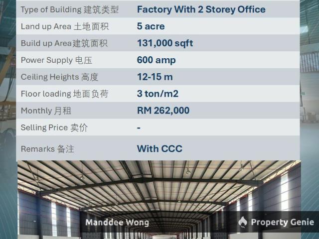 Warehouse for rent in Petaling, Alam Impian