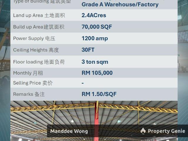 Warehouse for rent in Port Klang, Selangor