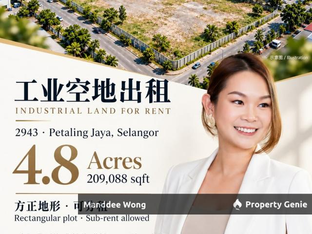 Property for rent in SS 22, Petaling Jaya