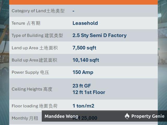 Warehouse for sale in Petaling, Subang Jaya
