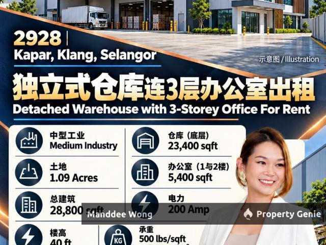 Warehouse for sale in Taman Pin Ke, Bandaraya Klang