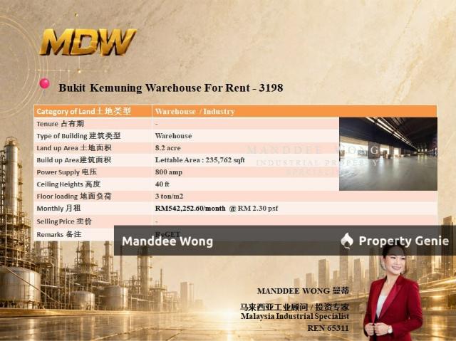 Warehouse for sale in Alam Impian, Selangor