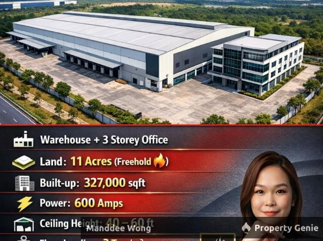 Warehouse for sale in Petaling, Alam Impian