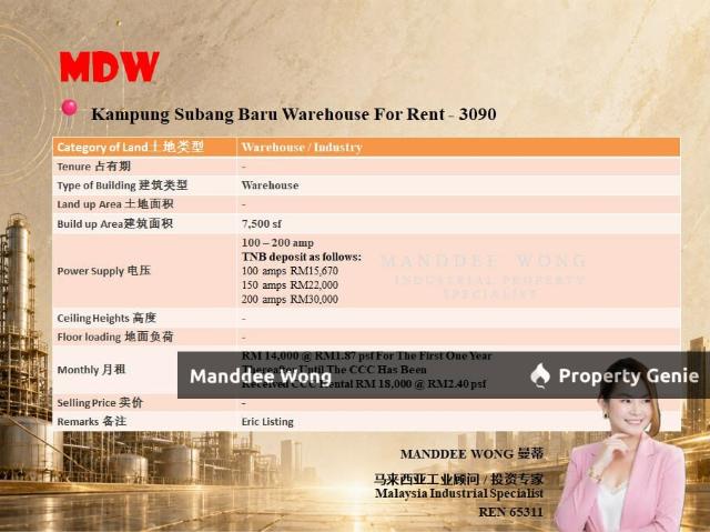 Warehouse for sale in Petaling, Alam Impian