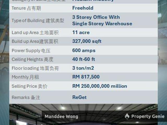 Warehouse for sale in Petaling, Alam Impian