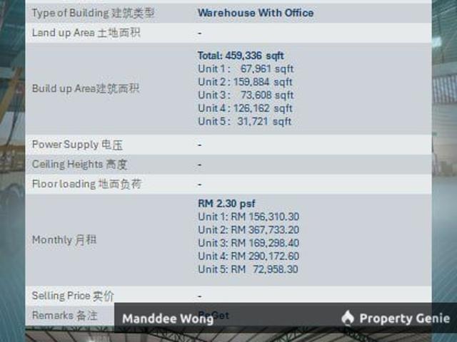 Warehouse for sale in Port Klang, Selangor