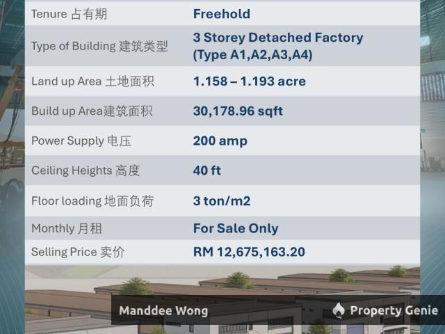 Warehouse for sale in Port Klang, Selangor