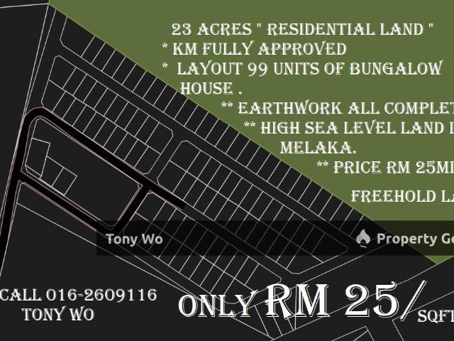 Property for sale in Malaka