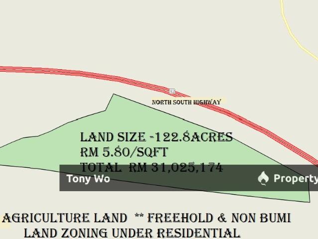 Property for sale in Malaka