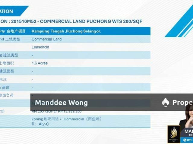 Property for sale in Petaling, Subang Jaya