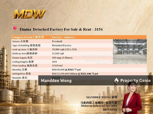 Warehouse for sale in Selayang, Selangor