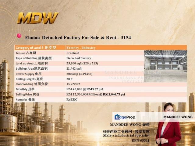 Warehouse for sale in Petaling, Alam Impian
