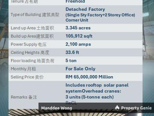Warehouse for sale in Petaling, Subang Jaya