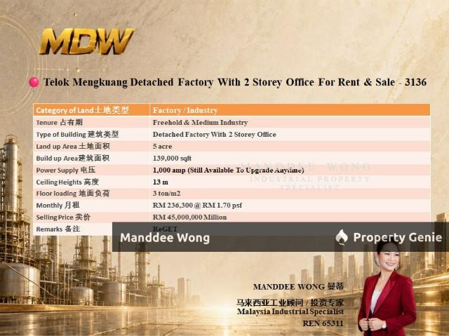 Warehouse for sale in Selangor