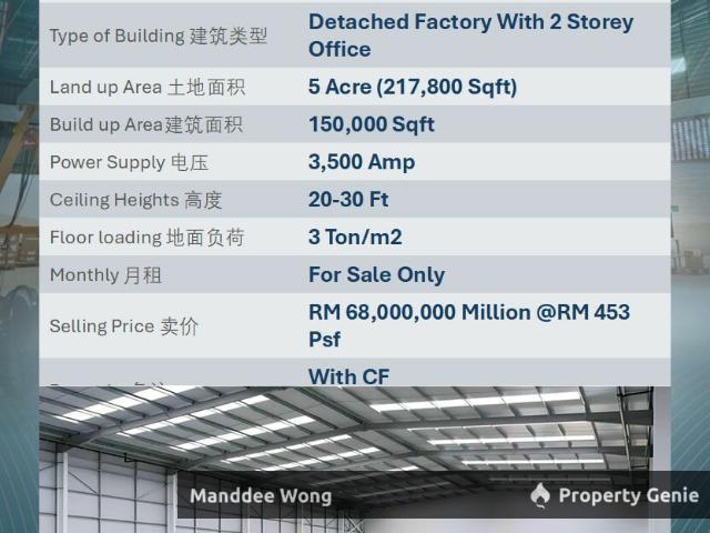 Warehouse for sale in Port Klang, Selangor