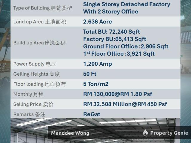 Warehouse for sale in Port Klang, Selangor
