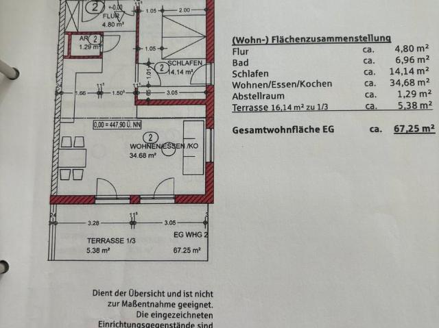 Wohnung kaufen in Aichach